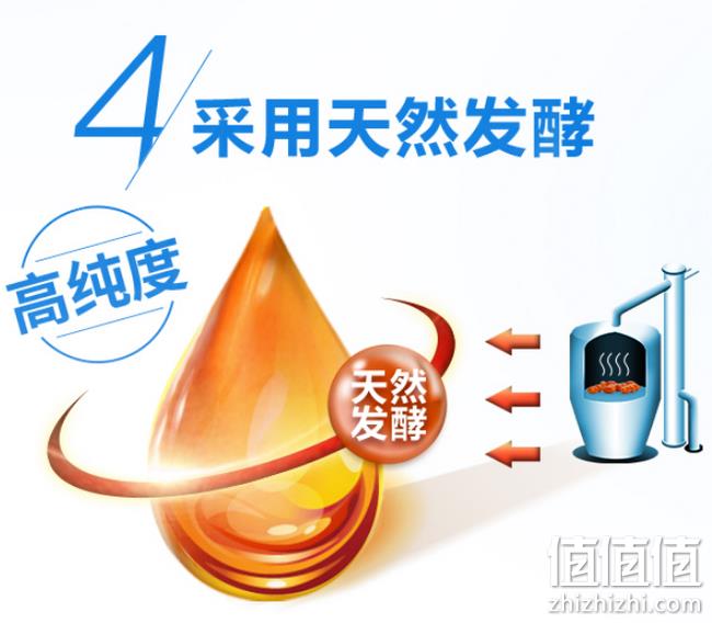 持平618 吸收率高30%！120粒x2瓶：美国 Doctor's Best 辅酶Q10 双重优惠后78元包邮包税（之前推荐108元） 值值值-买手聚集的地方