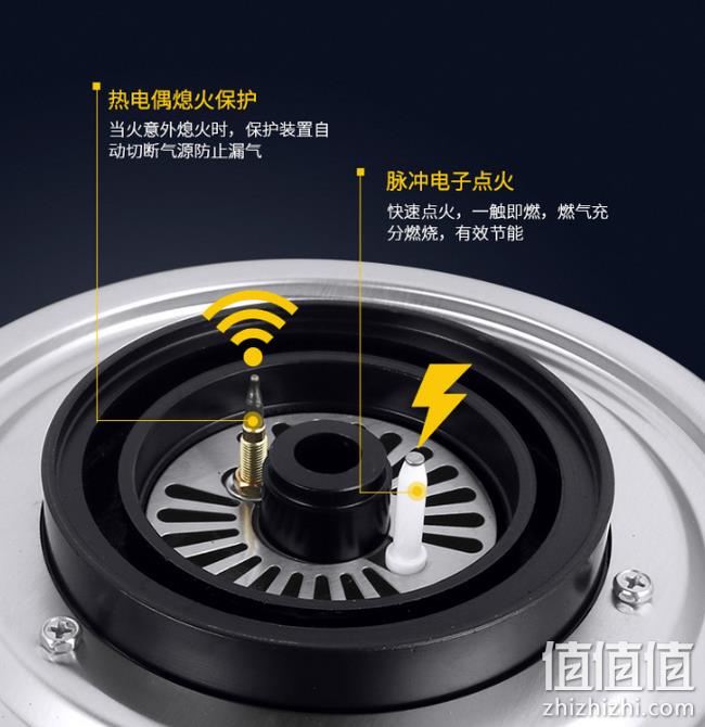 4.5Kw大火力+1级能效：荣事达 燃气灶 RB618 券后378元包邮（平日400元起） 值值值-买手聚集的地方