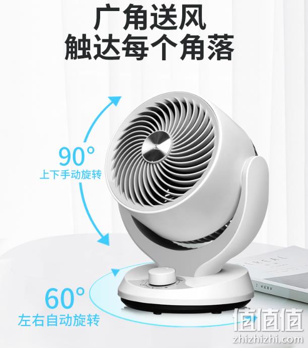 降10元！红心 电风扇 空气循环扇 130元券后59元包邮（之前推荐69元） 值值值-买手聚集的地方