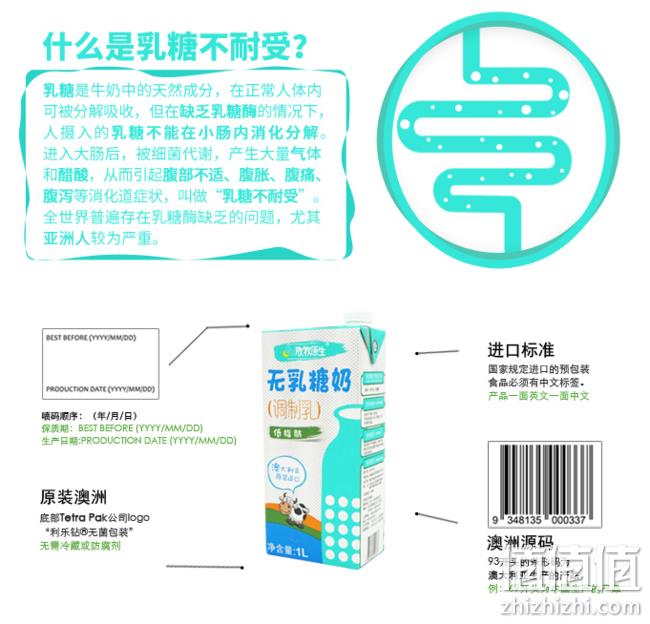 神价格！专门针对乳糖不耐受，1Lx12盒，澳大利亚 放牧原生 无乳糖低脂牛奶 89.9元拼团价（长期99.9元/6L） 值值值-买手聚集的地方