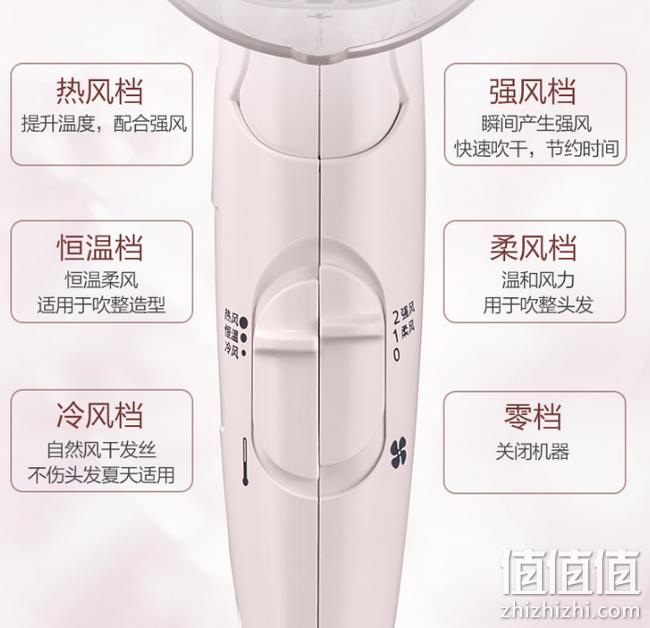 冷暖双出风+负离子：Panasonic 松下 负离子电吹风 EH-WNE6B 券后219元包邮 值值值-买手聚集的地方
