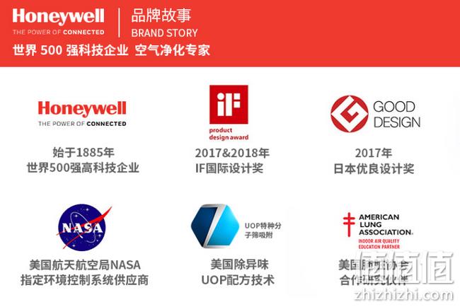低于618价 世界500强 5年0耗材：Honeywell 霍尼韦尔 除醛杀菌去味机 券后198元包邮（京东498元） 值值值-买手聚集的地方
