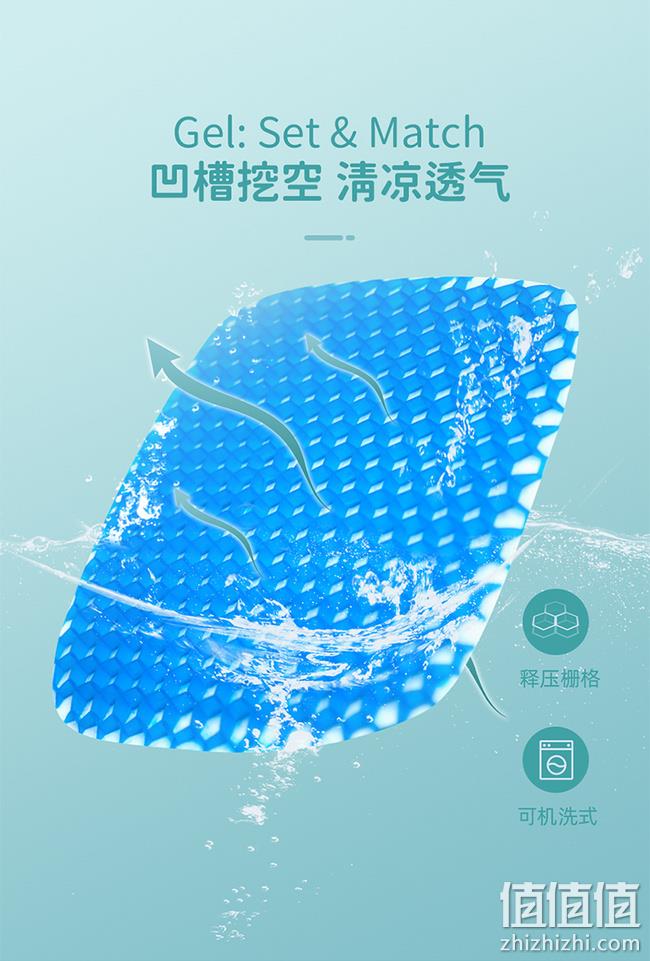 超大蜂窝、屁股不长包：喜呱呱 凝胶汽车坐垫 券后19.9元包邮（京东同类型58元） 值值值-买手聚集的地方
