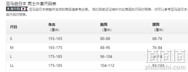 日本版！Champion 男士休闲卫衣 C3-J117 Prime直邮到手222元（天猫旗舰店590元） 值值值-买手聚集的地方