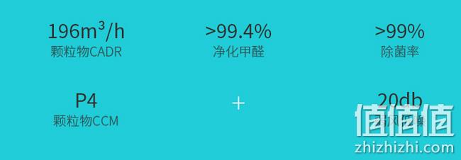 历史新低！日本滤材，松下空气净化器  F-PDF35C-NG 劵后799元包邮（之前推荐799元） 值值值-买手聚集的地方