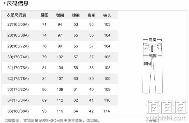 19日0点限时抢、Baleno/班尼路 纯棉牛仔裤男 前1小时44元包邮 值值值-买手聚集的地方