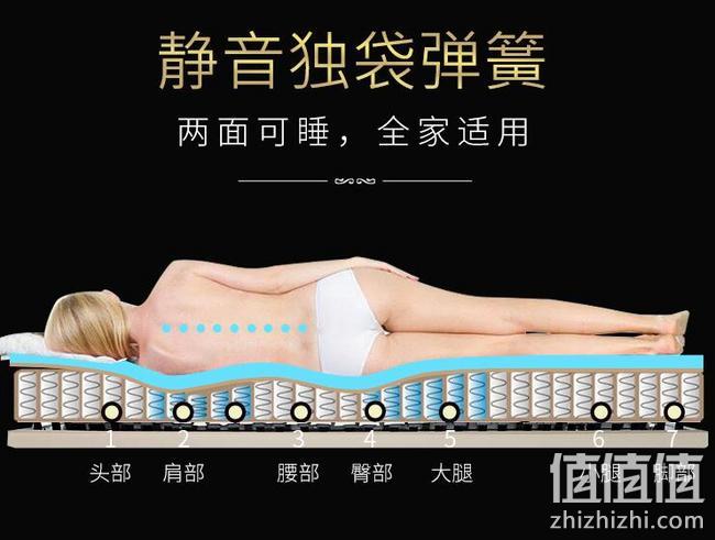值哭!限7.23仅500张:Airland/雅兰 全裸时代 独袋弹簧乳胶床垫 券后叠加满减2199元包邮(京东秒杀价2799) 值值值-买手聚集的地方