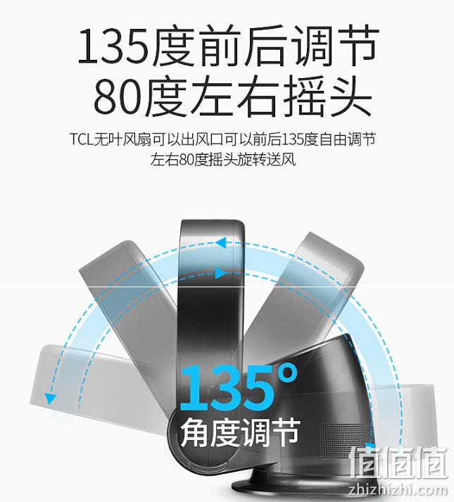 台壁两用+遥控+8h定时:TCL 无叶空气循环扇 券后269元包邮(长期329元) 值值值-买手聚集的地方