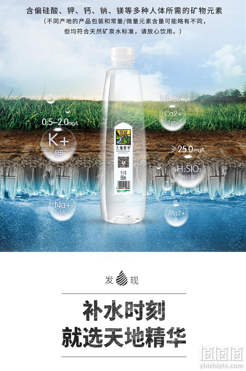 小编长期回购：天地精华 天然矿泉水 550mlx20瓶 25元包邮（京东35.9元） 值值值-买手聚集的地方
