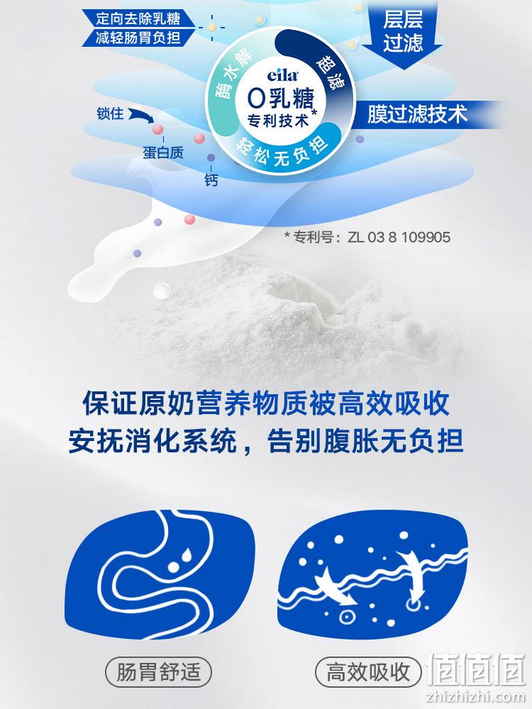 0乳糖！芬兰进口，Valio蔚优  高钙全脂奶粉 350g 29元包邮（京东超市69元） 值值值-买手聚集的地方
