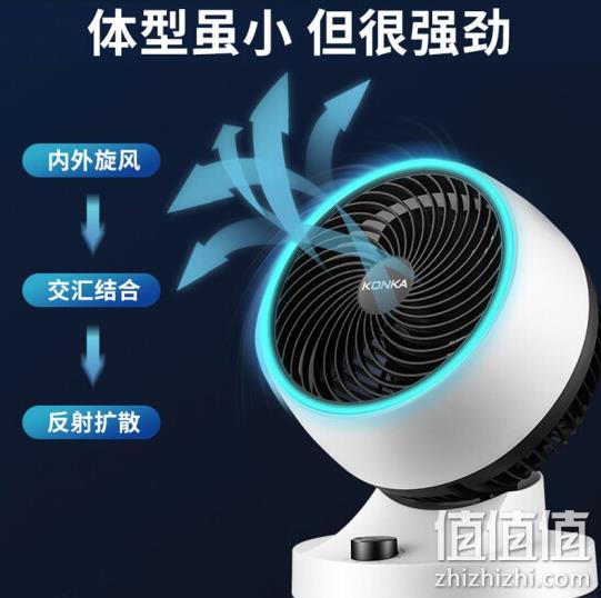 夏季消暑好帮手：康佳 KF-XH008 静音空气循环扇 105元包邮（京东169元） 值值值-买手聚集的地方