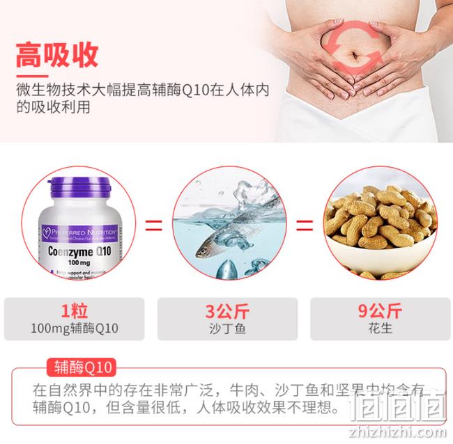 再降10元 降血脂 护心脏 60粒x2瓶：加拿大 Preferred Nutrition 辅酶Q10 双重优惠后58元包邮 折0.47元/天（京东137元） 值值值-买手聚集的地方