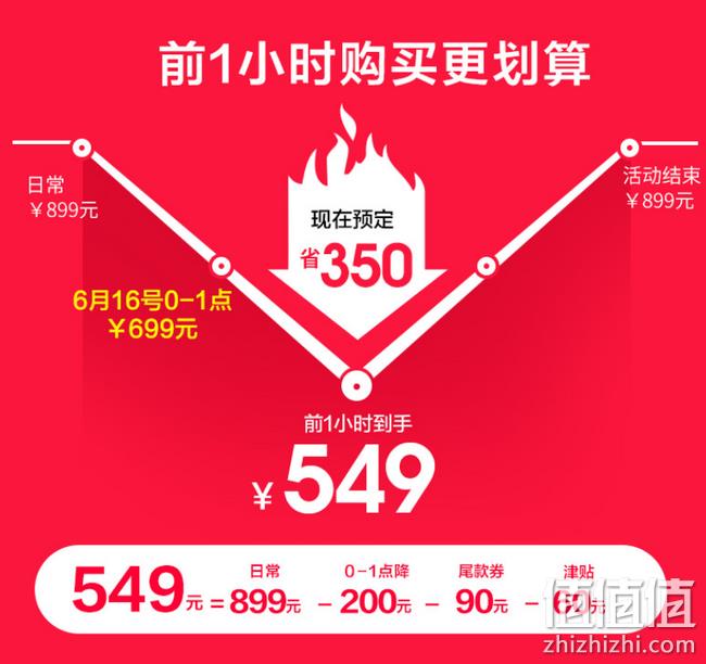 无网易清洗+大口径+50转/分：九阳 86mm 全自动原汁机  JYZ-V18 579元包邮 （京东599元） 值值值-买手聚集的地方