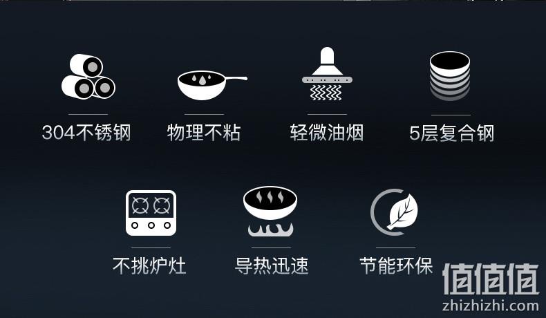 无涂层、物理不粘：32cm 德国 HONG FAIR 304不锈钢炒锅 298元包邮 送4件套 10年免费换新 值值值-买手聚集的地方