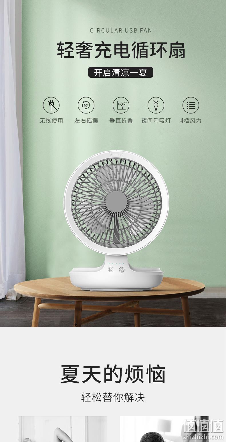 降30元 壁扇+循环扇+小夜灯:edon E808 便携可折叠悬浮空气循环扇 券后99元顺丰包邮送手持小风扇(上次129元) 值值值-买手聚集的地方
