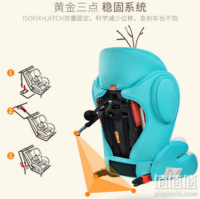 值哭 迪士尼授权 isofix+latch双固定：babysing M6 安全座椅 9-36kg 券后329元包邮（京东​839元） 值值值-买手聚集的地方