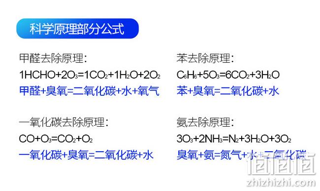 降20元 去味除甲醛:瑞德摩尔 消毒机 券后38元包邮(上次58元) 值值值-买手聚集的地方