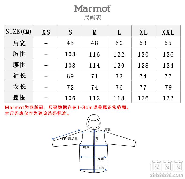 8日0点： Marmot 土拨鼠 L81220 男士650蓬羽绒服 1009元包邮（吊牌价2299元） 值值值-买手聚集的地方