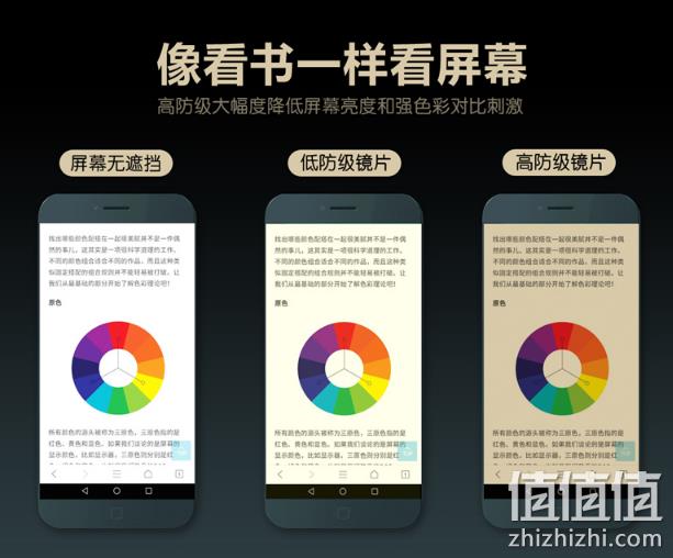 防紫外线99.8%+防蓝光41.4%+超轻：优目 儿童防蓝光眼镜 券后179元包邮 值值值-买手聚集的地方