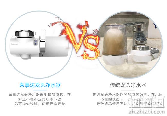 1机5芯 可用2年半：荣事达 水龙头过滤器 RSD-LT-8208 券后69元包邮（京东169元） 值值值-买手聚集的地方
