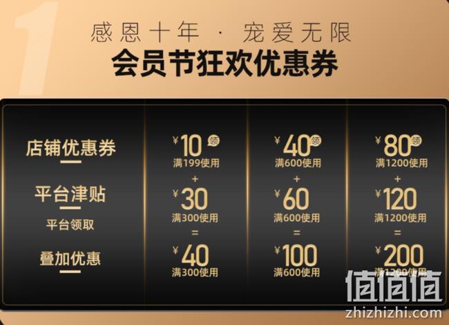 8日0点：可出神价格！marmot土拨鼠天猫官方旗舰店 限时限量N件秒杀！可叠加隐藏大额券 值值值-买手聚集的地方