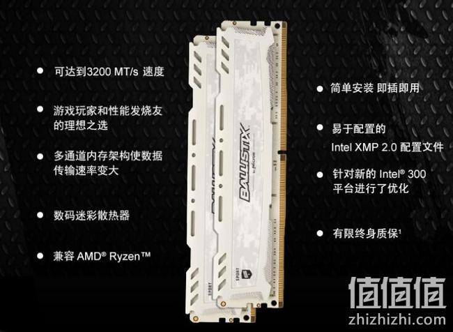 镁光电竞条、终身质保：8GBx2 Ballistix/铂胜 LT DDR4 2666MHz DIMM台式机内存 Prime会员562元包邮（京东单条309） 值值值-买手聚集的地方