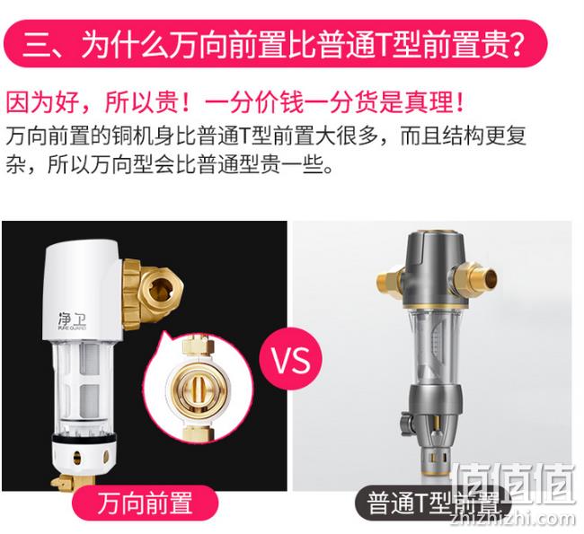 360°万向安装+40微米精度：海尔 前置过滤器 HSW-PF6 双重优惠后539元包邮（上次非万向款599元） 值值值-买手聚集的地方
