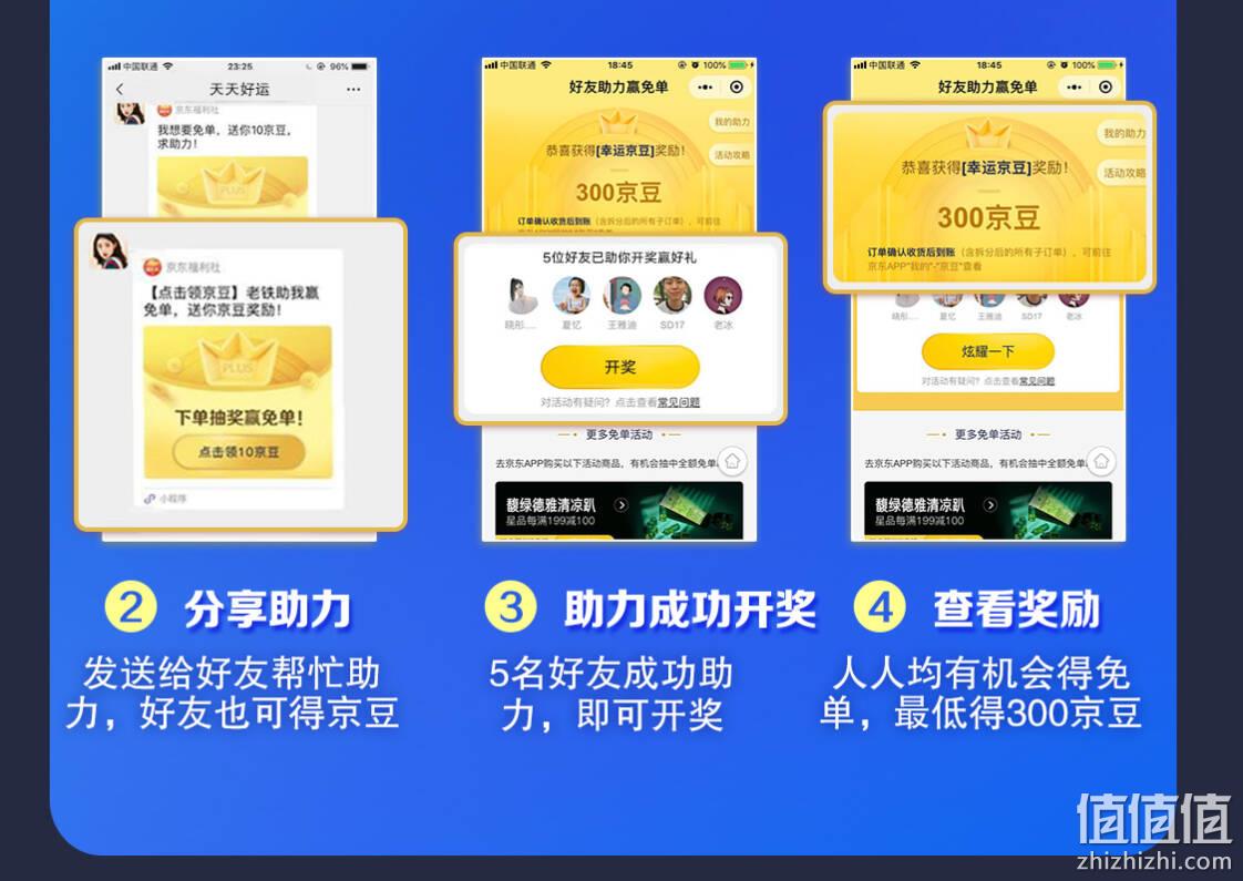 今日结束：京东plus会员日、APP端可抽免单 保底3元，免单最高500元 值值值-买手聚集的地方