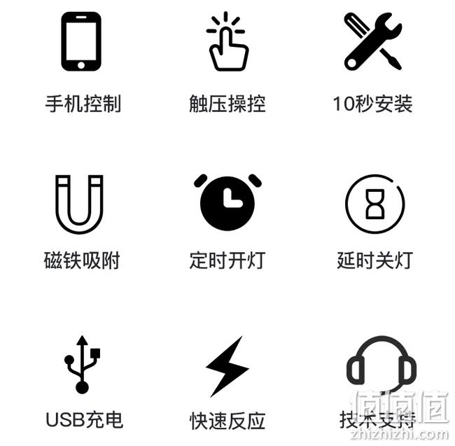 10秒安装+无需布线+手机遥控+定时/延时：Roome 智能墙壁开关 券后39元包邮（长期99元） 值值值-买手聚集的地方