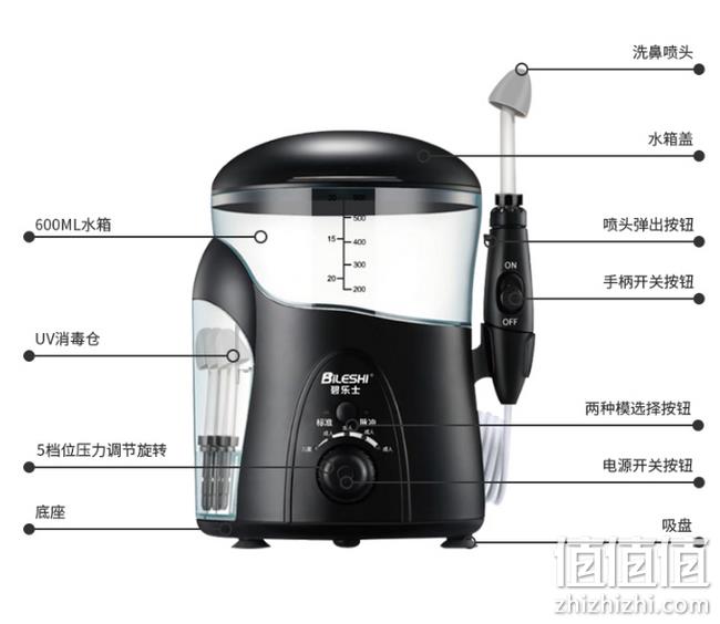 自带消毒仓 深层清洁 缓解鼻炎：德国 碧乐士 洗鼻器 券后268元包顺丰 仅0.7元/天（京东368元） 值值值-买手聚集的地方