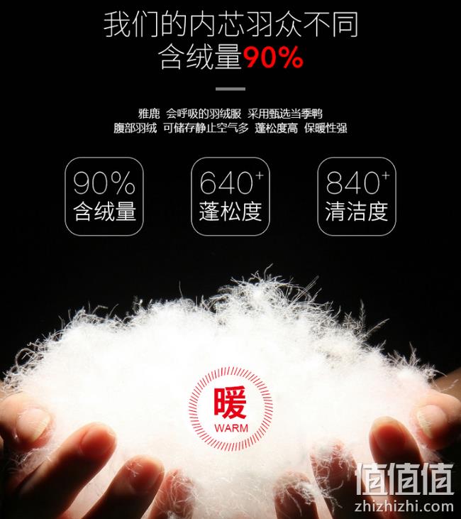 反季白菜价 90%白鸭绒+640蓬：雅鹿 男士中长款羽绒服 券后299元包邮（吊牌价2499元） 值值值-买手聚集的地方
