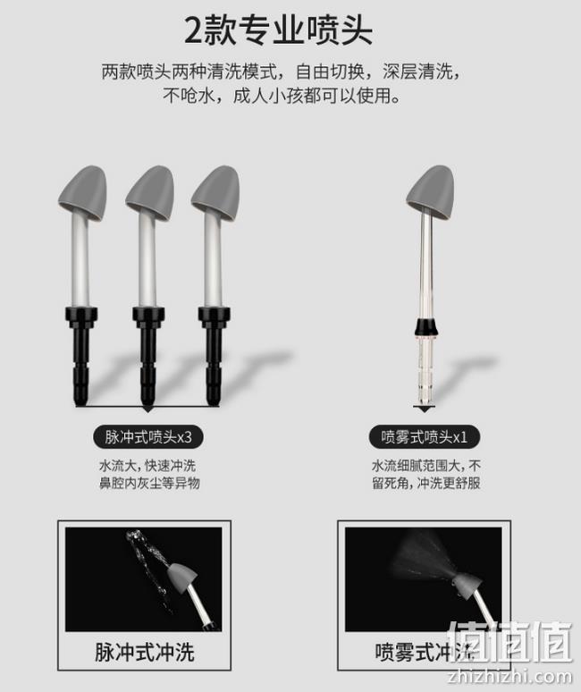 自带消毒仓 深层清洁 缓解鼻炎：德国 碧乐士 洗鼻器 券后268元包顺丰 仅0.7元/天（京东368元） 值值值-买手聚集的地方