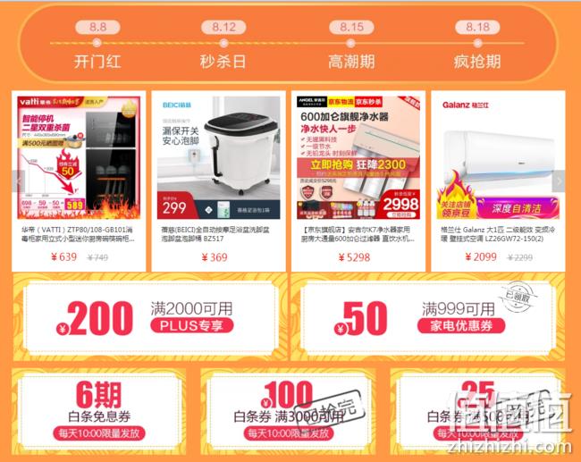 价保30天 京东家电815活动 购礼品卡赠815元 值值值-买手聚集的地方