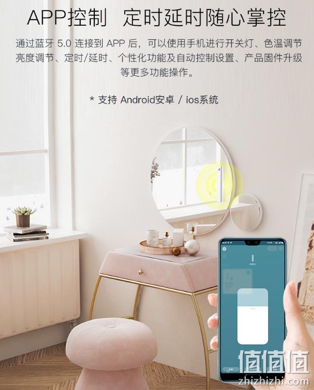 人体感应+app操控+蓝牙连接：Roome 智如易 多功能led灯 券后28元包邮（京东139元） 值值值-买手聚集的地方