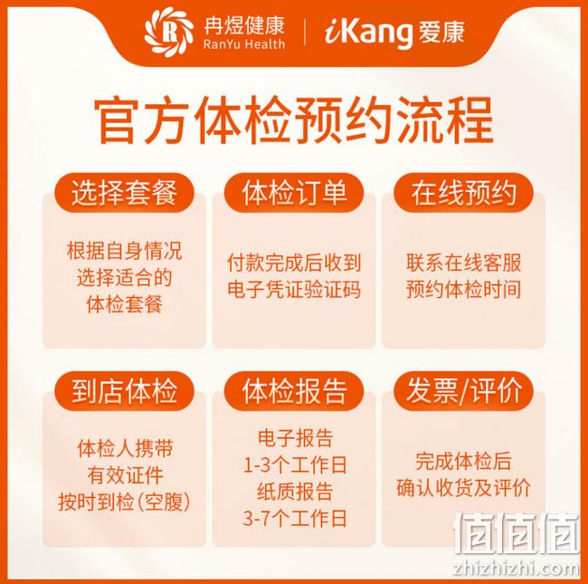 重点检查肿瘤 肝肾 胸片：美国上市企业 爱康国宾 青/中老年体检套餐 券后398元包邮 值值值-买手聚集的地方