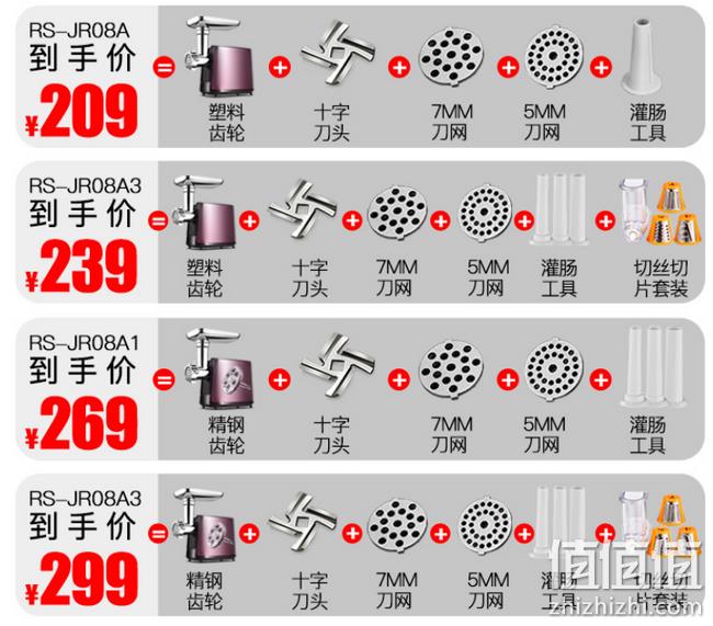 切片+切丝+肉末+灌香肠：荣事达 绞肉机 RS-JR08A 券后219元包邮送一字刀片 值值值-买手聚集的地方