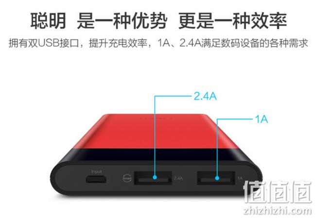 13mm超薄+LED显屏，PISEN品胜 10000毫安聚合物移动电源 99元（长期138元） 值值值-买手聚集的地方