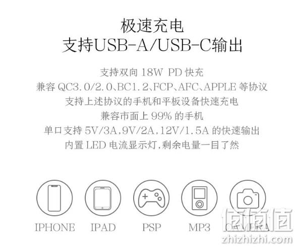 限时、PD双向快充：10000mAh 京造 J13P 移动电源 馒头款快充 59元 值值值-买手聚集的地方