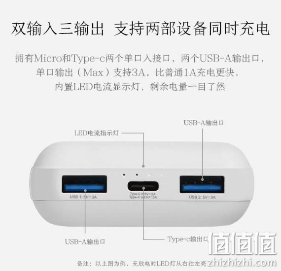 限时、PD双向快充：10000mAh 京造 J13P 移动电源 馒头款快充 59元 值值值-买手聚集的地方