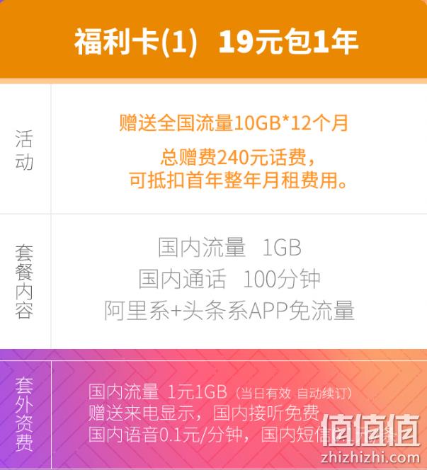 首年免年费、阿里/腾讯系免流：11GB流量/月 中国联通 宝卡 券后9元包邮 值值值-买手聚集的地方