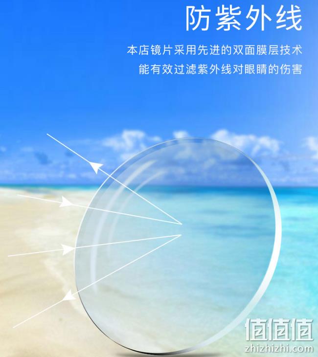 防蓝光+7g超轻：Coolbar 纯钛 近视眼镜 券后48元起包邮（线下300+元） 值值值-买手聚集的地方