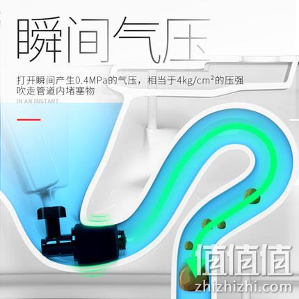 附网友实测！一炮通！鑫宝鹭 气压式疏通器 XBL-SSTQ 69元包邮（之前推荐79元） 值值值-买手聚集的地方