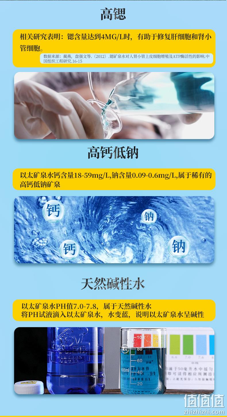 20倍高锶、新低：以太 天然弱碱矿泉水 500mlx20瓶 39.9元包邮（京东79元） 值值值-买手聚集的地方