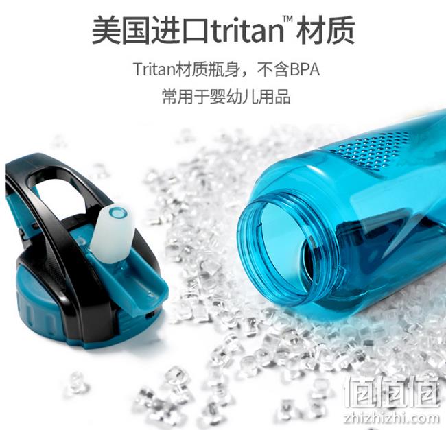 Tritan材质+自带2小时冰饮：美国 coolgear 运动水杯 936ml 券后48元包邮（京东83元） 值值值-买手聚集的地方