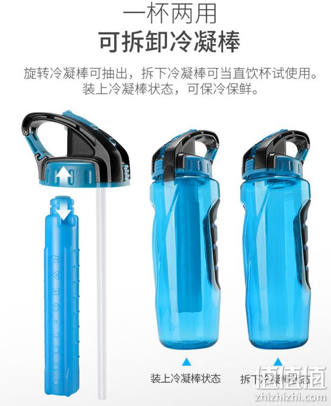 Tritan材质+自带2小时冰饮：美国 coolgear 运动水杯 936ml 券后48元包邮（京东83元） 值值值-买手聚集的地方