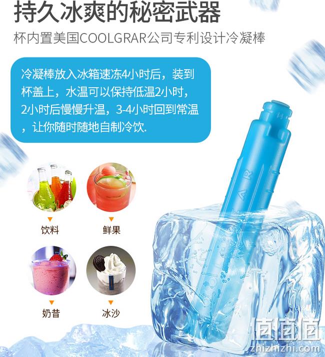 Tritan材质+自带2小时冰饮：美国 coolgear 运动水杯 936ml 券后48元包邮（京东83元） 值值值-买手聚集的地方