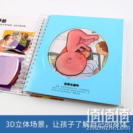 3D立体书：《乐乐趣翻翻书：我们的身体》 券后67.5元包邮 值值值-买手聚集的地方