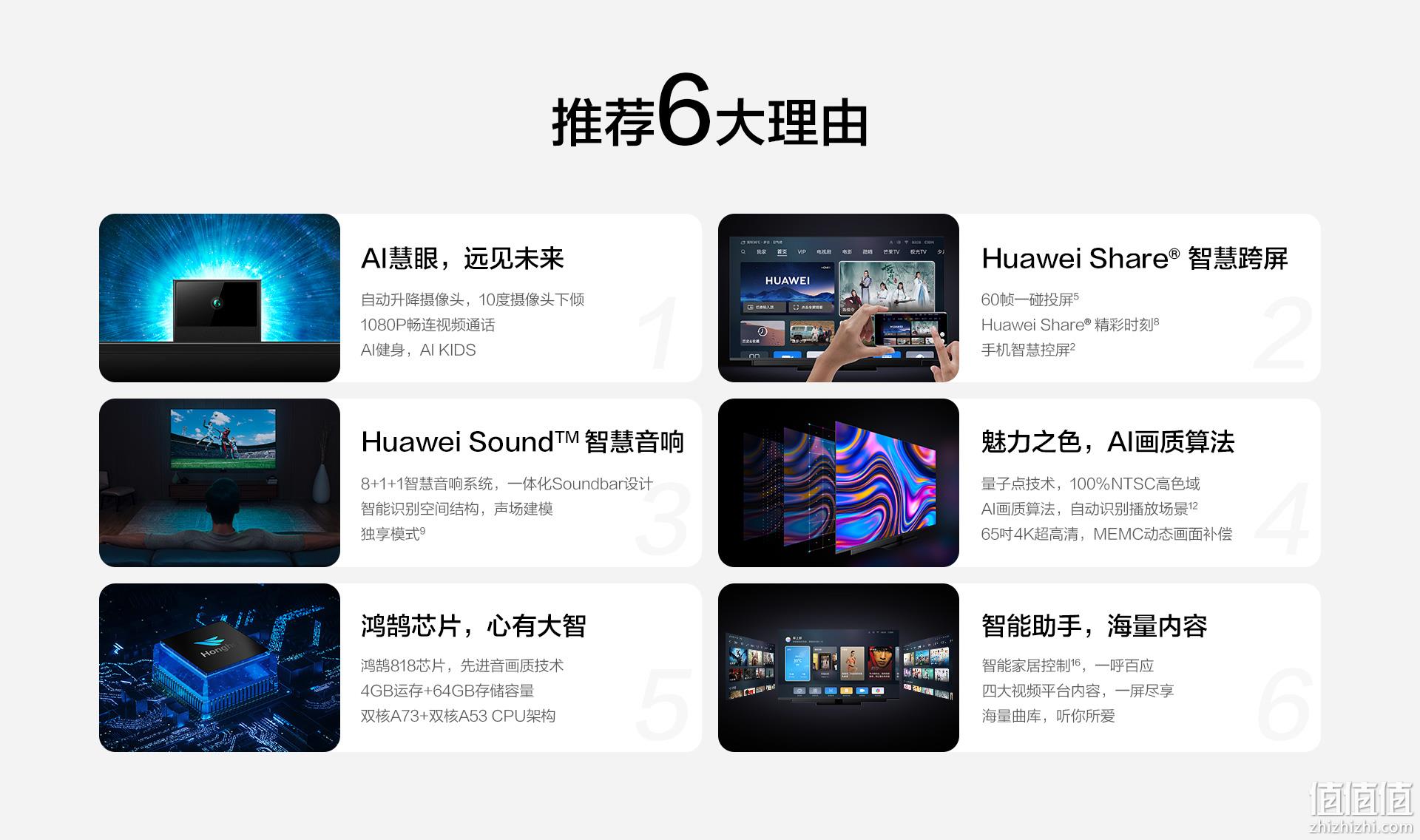 预售：HUAWEI 华为 智慧屏 V65 HEGE-560 65英寸 4K 液晶电视 100元定金抵300尾款，赠华为视频季卡+体脂称） 值值值-买手聚集的地方