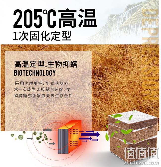 五星级酒店供应商 久睡不塌：喜临门 双子座 护脊椰棕垫弹簧床垫 180x200x21cm 双重优惠后1499元包邮（天猫类似款2199元） 值值值-买手聚集的地方