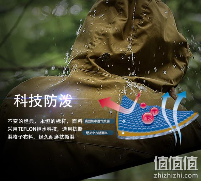 杜邦三防涂层！S.archon 男士战术机能冲锋衣 券后94元包邮 值值值-买手聚集的地方